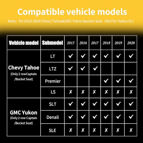 Floor Mats & Cargo Liner for Chevy Tahoe 2015
