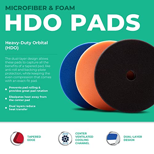 5.5" HDO Foam Polishing Pad Kit