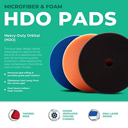 3.5" HDO Foam Polishing Pad Kit