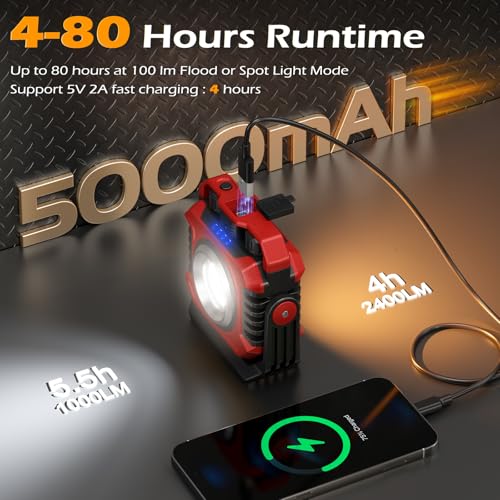 2 Pack 2400LM Magnetic Rechargeable Work Light (2 Count)