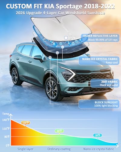Windshield Sunshade for KIA Sportage 2018