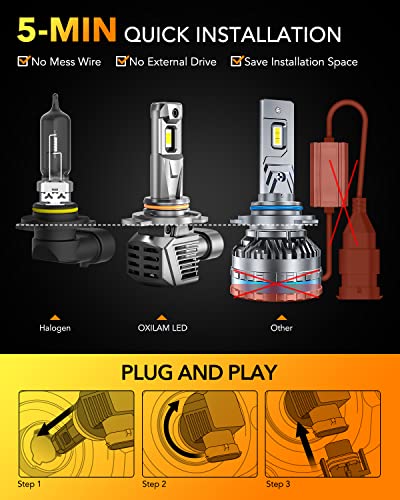 9012 Bulb 30000 Lumens 800% Brighter (2 Count)
