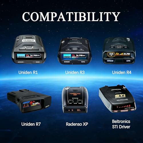 Radar Detector Power Cord for Beltronics
