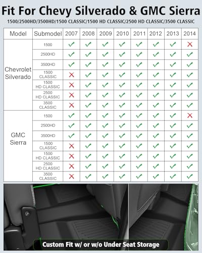 Floor Mats 2007