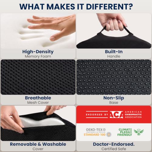 Seat Cushion Memory Foam Chair Cushion for Tailbone Pain Relief