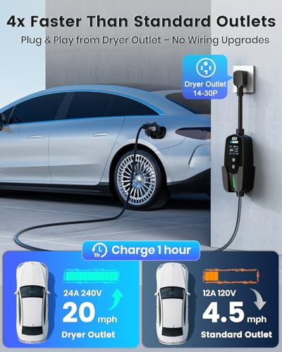 Level 2 EV Charger 24Amp 240V