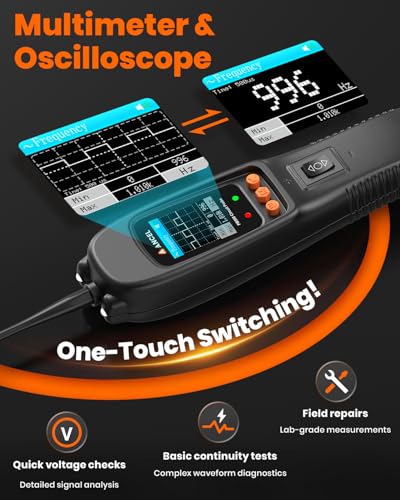 PB500 Automotive Power Circuit Probe