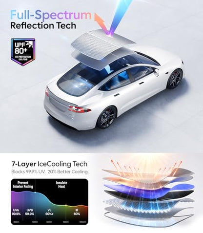 for Tesla Model S Accessories Sunshade Roof