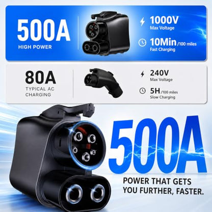 NACS to CCS1 EV Adapter
