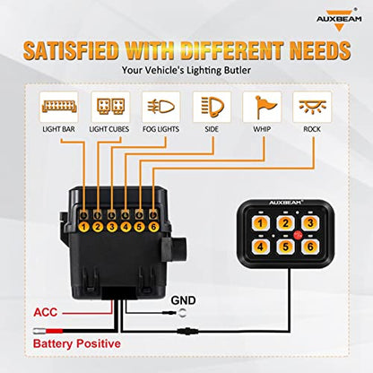 6 Gang Switch Panel BC60 (3.17 Count)