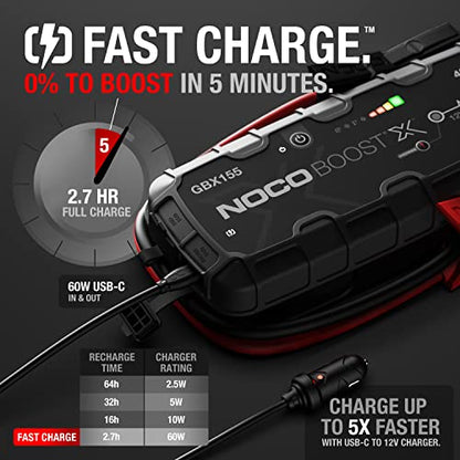 Boost X GBX155