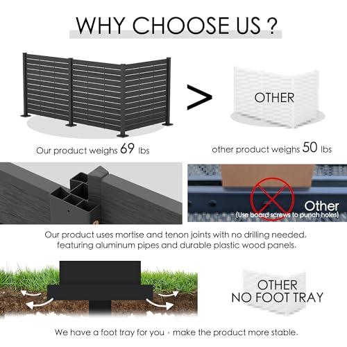 50" W x 48" H Outdoor Privacy Screen with Aluminum Posts