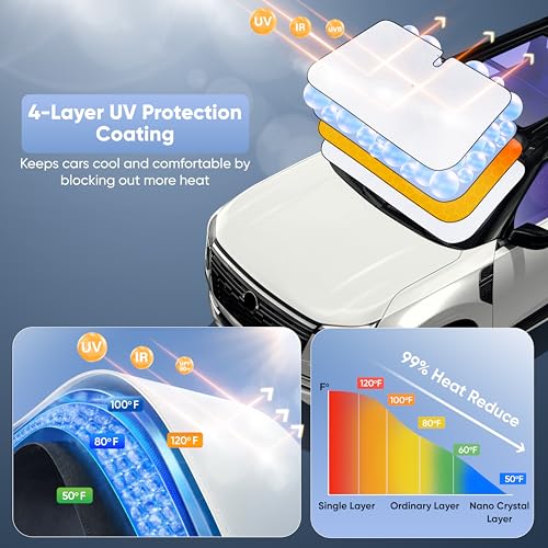 Umbrella Windshield Sun Shade