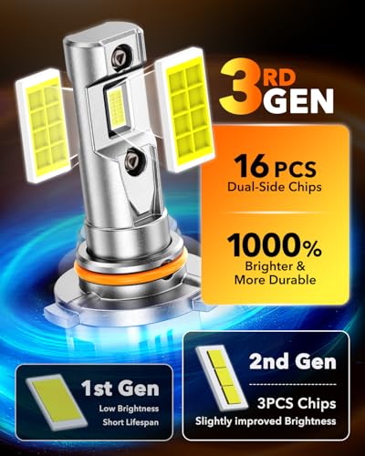 New 9005 9006 LED Bulb Combo (4 Count)