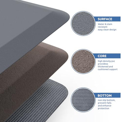Kitchen Mat Cushioned Anti Fatigue Kitchen Rug Non Slip Standing Mat Comfort Floor Mats for Sink Office