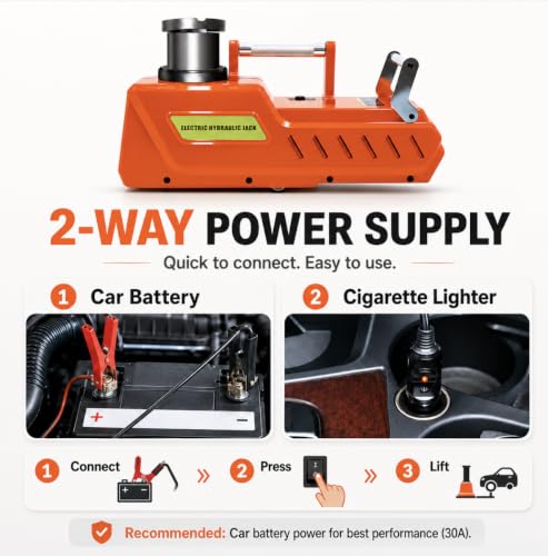 15 Ton Electric Hydraulic Floor Jack