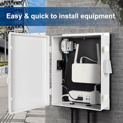 Outdoor Electrical Box with Thermostat and Fan