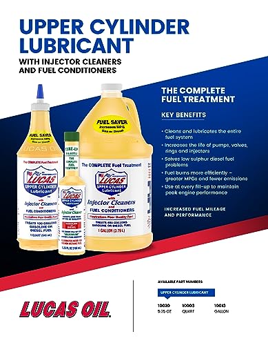 10020 Fuel Treatment