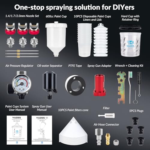 HVLP Spray Gun Premium Kit