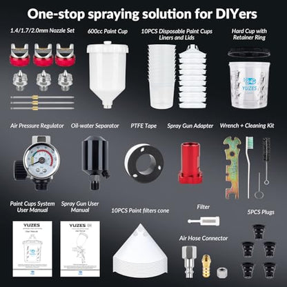 HVLP Spray Gun Premium Kit