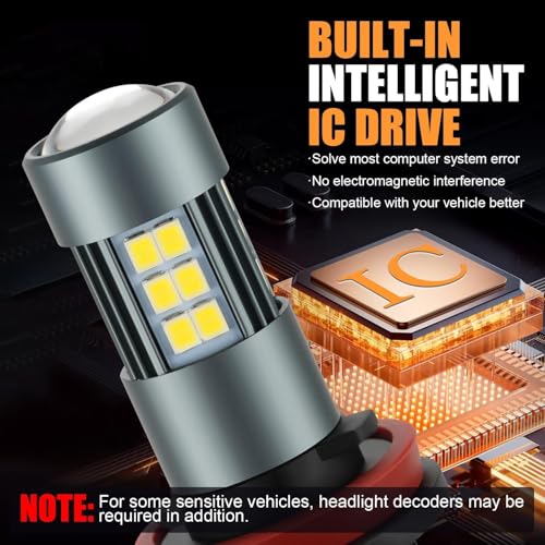 H11 LED Fog Light Bulbs (2 Count)
