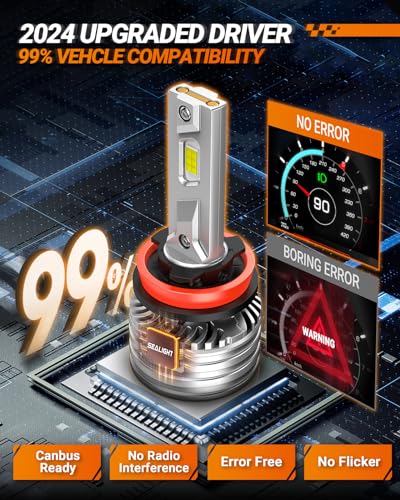 H11 Bulbs, 70,000LM 1100% Brightness, H8 H9 H11 6500K Cool White LED Bulbs, IP68 Waterproof 60000Hrs Lifespan, No Flickering, 2Mins Installation, 2 Pack