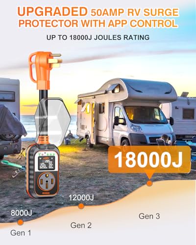 First RV Surge Protectors 50 Amp with App Control & Smart LED Display