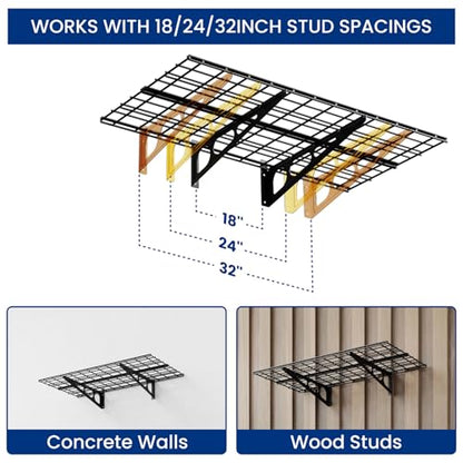 1 Pack 2x4ft Garage Shelving Wall