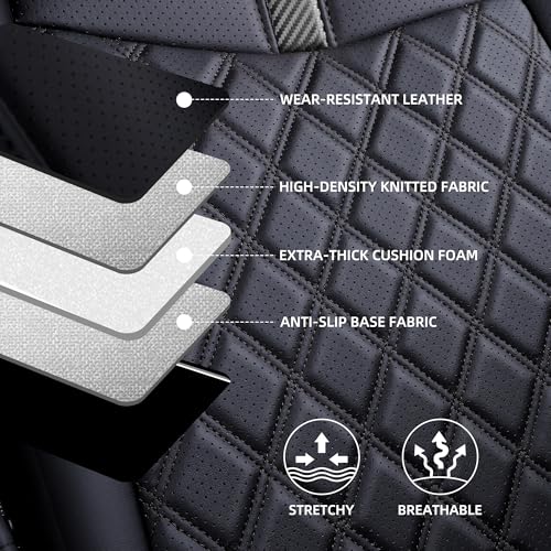 Custom RAV4 Seat Covers for 2019