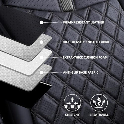 Custom RAV4 Seat Covers for 2019