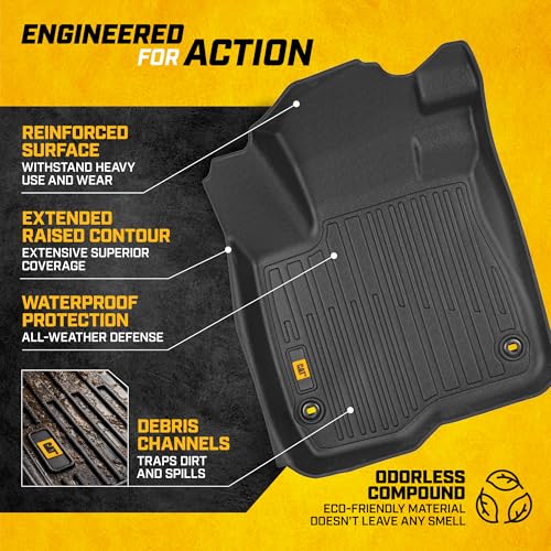 JustFit™ 3D Custom Fit Floor Mats for Honda CRV 2023