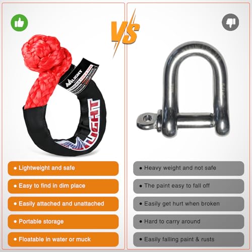 2PCS Synthetic Soft Shackle 1