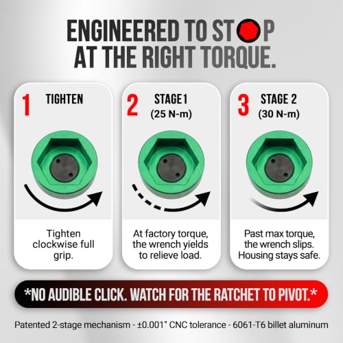 2 Stage 36mm Torque Limiting Oil Filter Wrench