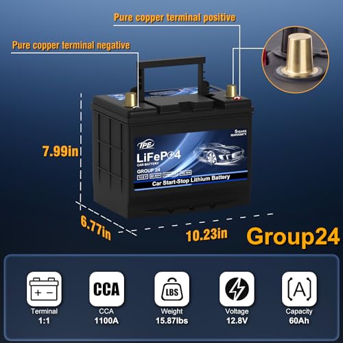 GROUP G24 Lithium Car Battery