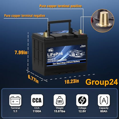 GROUP G24 Lithium Car Battery