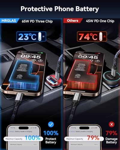 Upgraded】 125W USB C Car Charger Super Fast Charging for iPhone 17