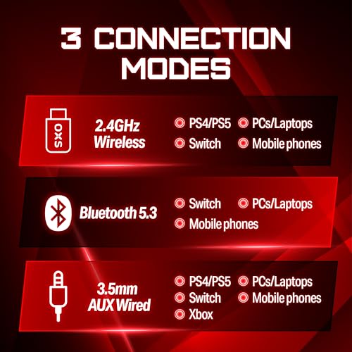 Storm G2 Wireless Gaming Headsets