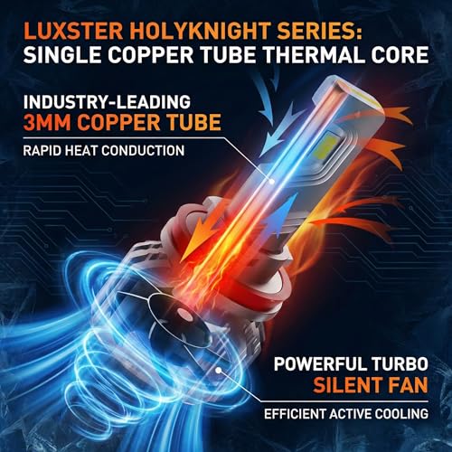 9007 HB5 Holyknight 50000lm High Lumen LED Bulb 6000K