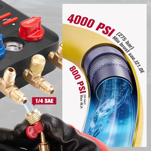 Digital Manifold Gauge