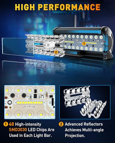 7 Inch LED Light Bar (2 Count)