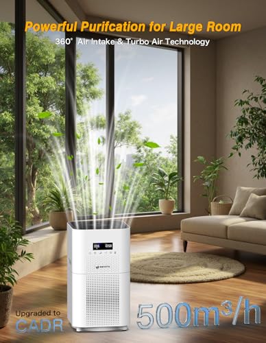 Air Purifiers for Home Large Room up to 3000 Sq Ft