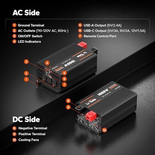 1000W Pure Sine Wave Inverter