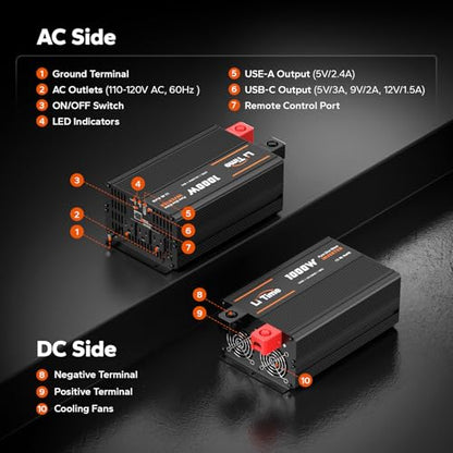 1000W Pure Sine Wave Inverter