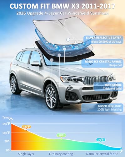 for BMW X3 2011