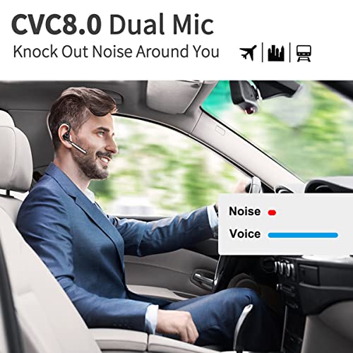 Bluetooth Headset V5.1