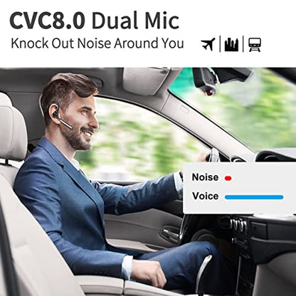 Bluetooth Headset V5.1