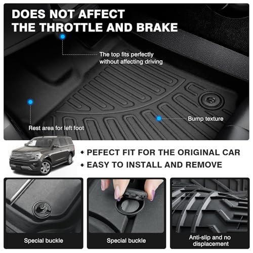 Floor Mats for 2018