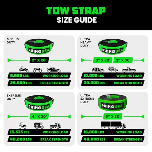 Offroad Recovery Tow Strap (20 Foot)