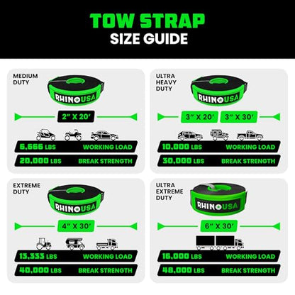 Offroad Recovery Tow Strap (20 Foot)