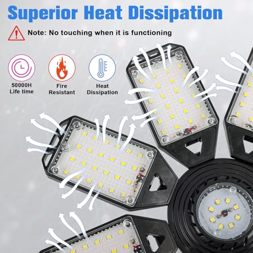 LED Garage Lights 8 Panels 2 Pack (2 Count)